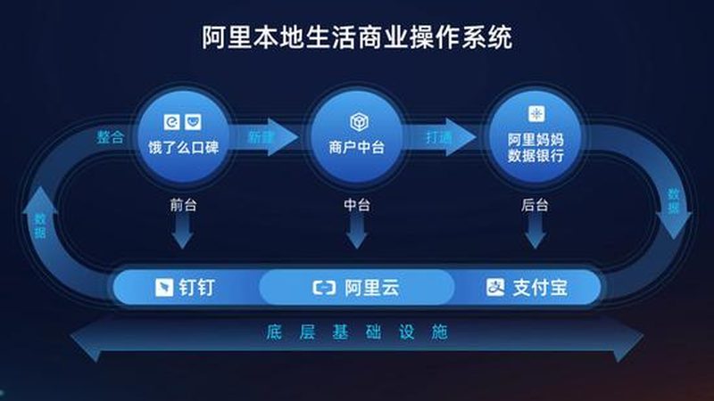 小标题：一、月嫂行业现状